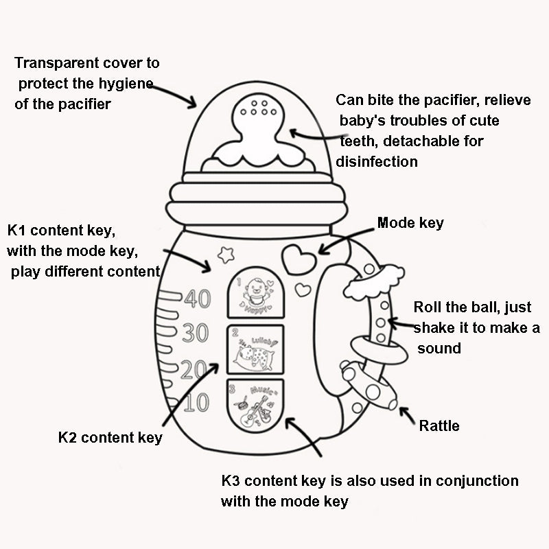 Musical Bottle Rattle