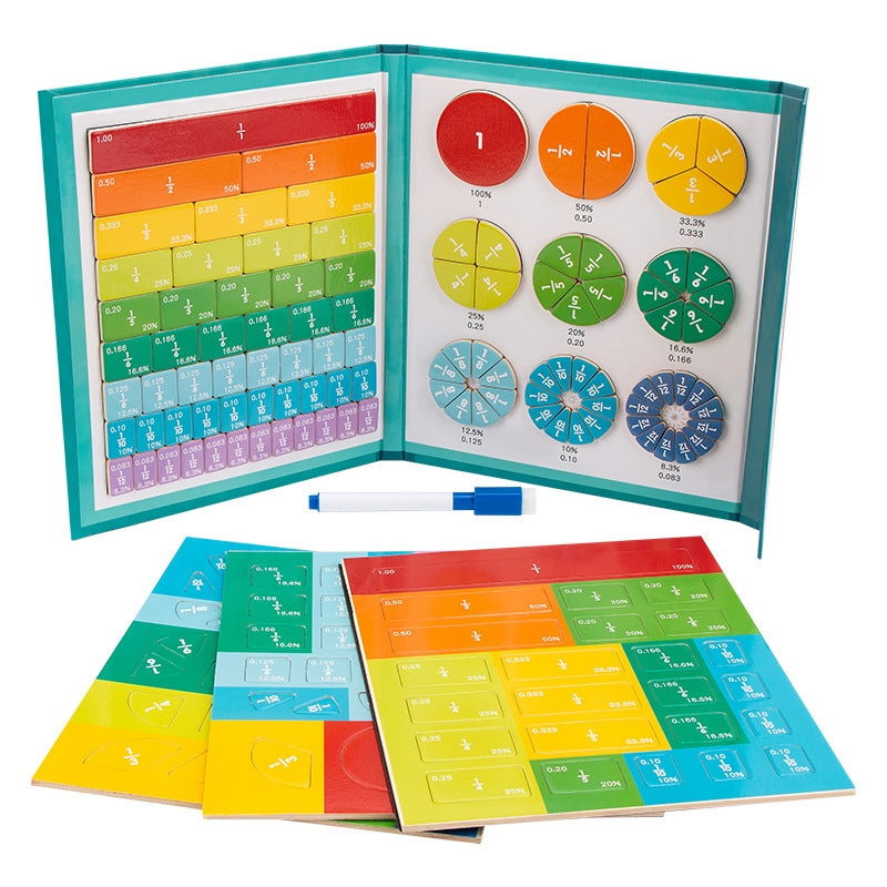 Magnetic Fraction Learning Aid